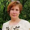 Отзыв от Ирина Петухова